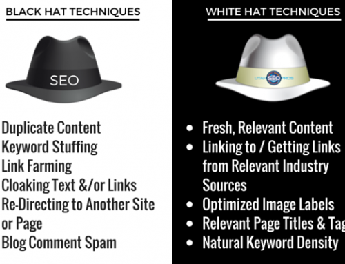 wwwestern. White hat SEO vs. Black hat SEO (grey included)
